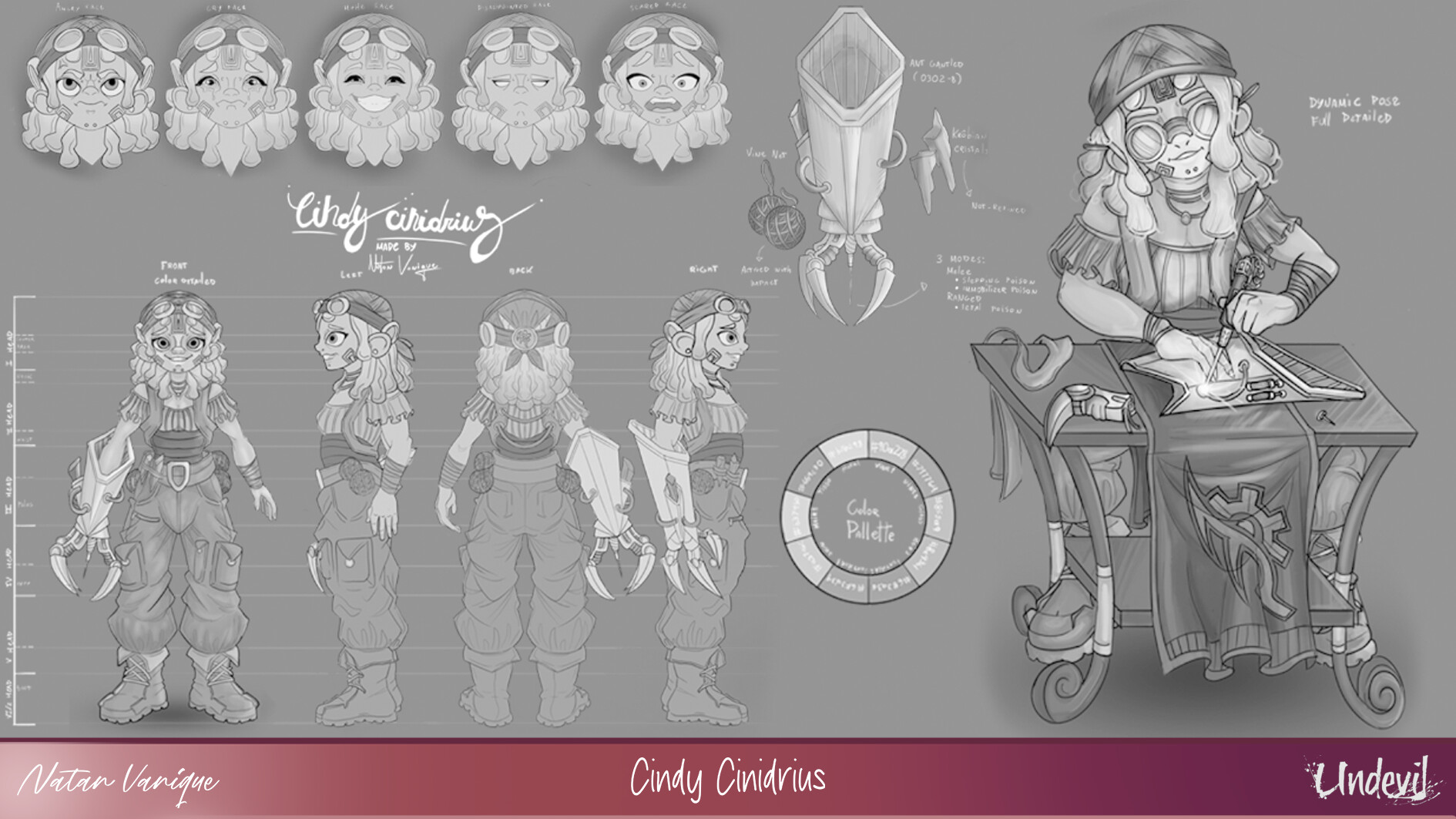 Estudo visual de Cindy Cinidrius